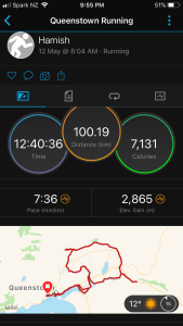 100km loop